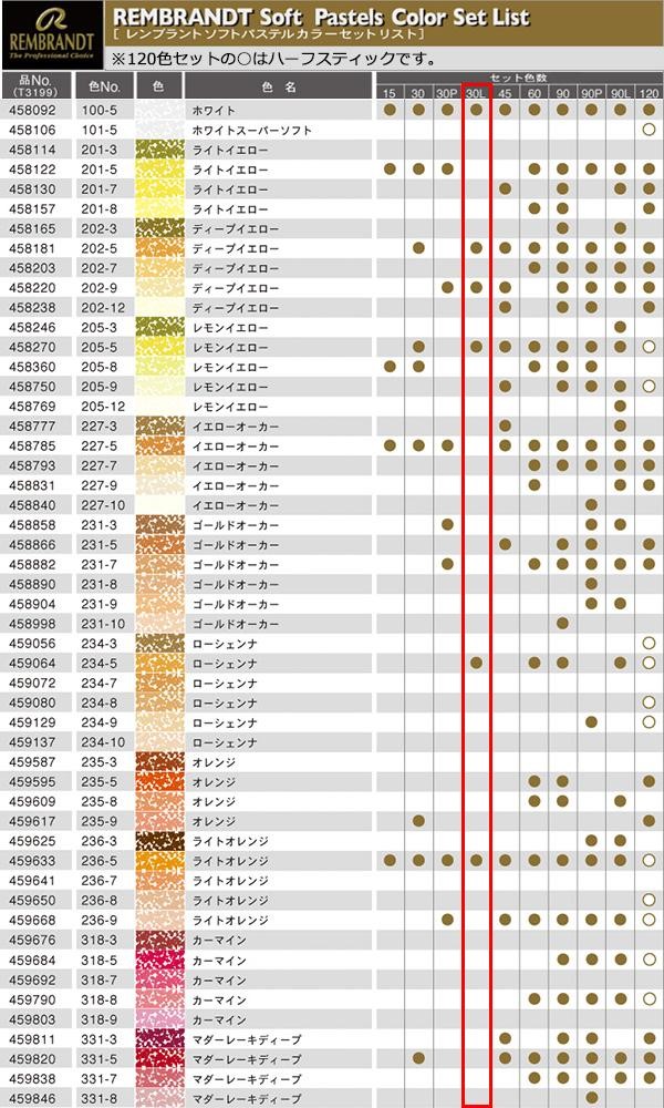 Rembrandt レンブラント ソフトパステル 30色セット 風景画用 T300c30l Educaps Com Br