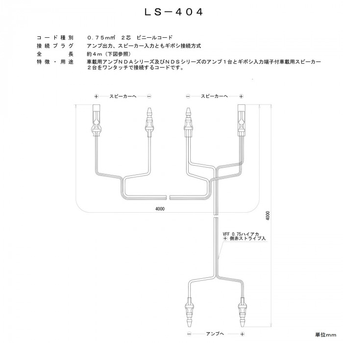 正規品送料無料 ユニペックス スピーカー接続コード 4m LS-504 zppsu