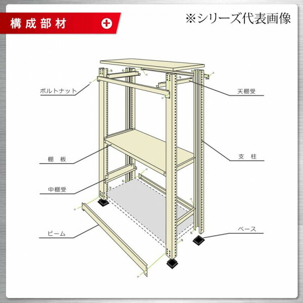 については 軽中量ラック 耐荷重200kgタイプ 連結 間口900×奥行450×高さ2100mm 4段 アイボリー：A-life Shop のラック  - shineray.com.br