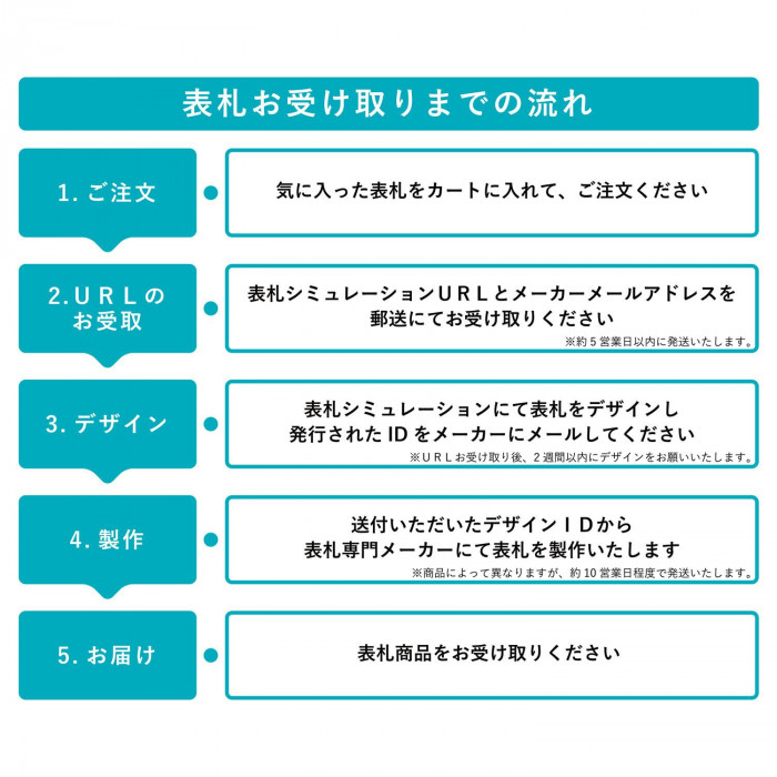 福彫 表札 ティノ　フェアリー　GTI-2｜PocketCompany　楽天市場店