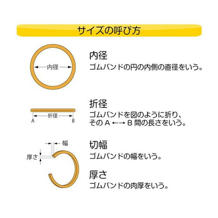 結婚祝い 2ウェイ掲示板 No.34TB ad-naturam.fr