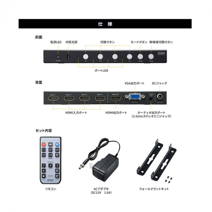 テレビで話題】 4入力1出力HDMI画面分割切替器 4K対応 SW-UHD41MTV