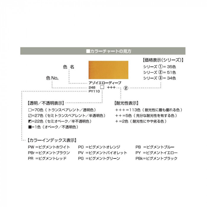 レンブラント固形水彩 マスターボックス42色セット T0584 0012 絵画 4108 Pocketcompany その他 店充実の水彩絵の具セットです