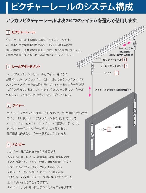 ARAKAWA 片ループワイヤー1515 5本セット Φ1.5mm×1.5m シルバー お得なキャンペーンを実施中 シルバー