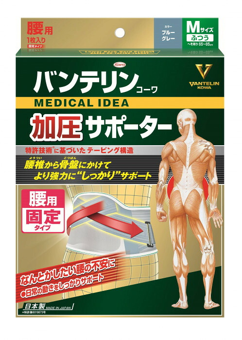 バンテリン サポーター 腰用 しっかり加圧タイプ 普通 ブルーグレー 574-003965-00