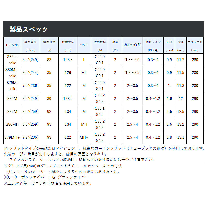 がま外に ラグゼ イージーダブルアール S79m Solid エギングロッド Odeftg Com