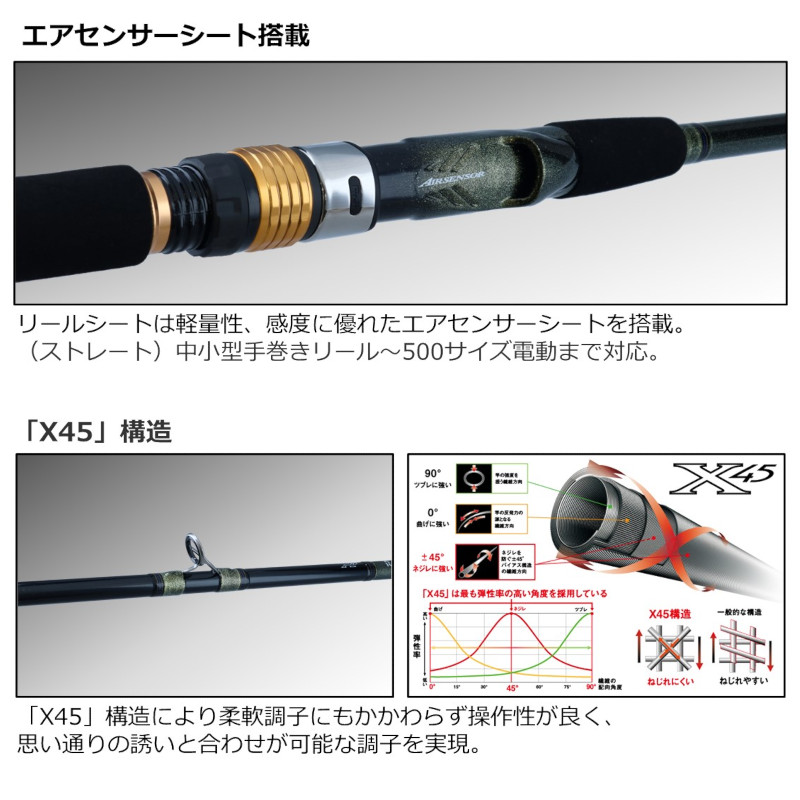 ダイワ 船竿 アナリスター 73 23年モデル※他商品との同時注文不可 80