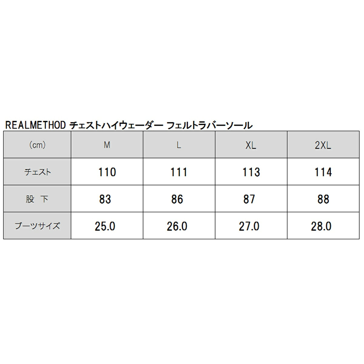 正規激安 楽天市場 リアルメソッド チェストハイウェーダー フェルトラバーソール Xl ダークグレー ウェーダー Real Method 釣具のポイント東日本 楽天市場店 60 Off Secretoftheislands Com