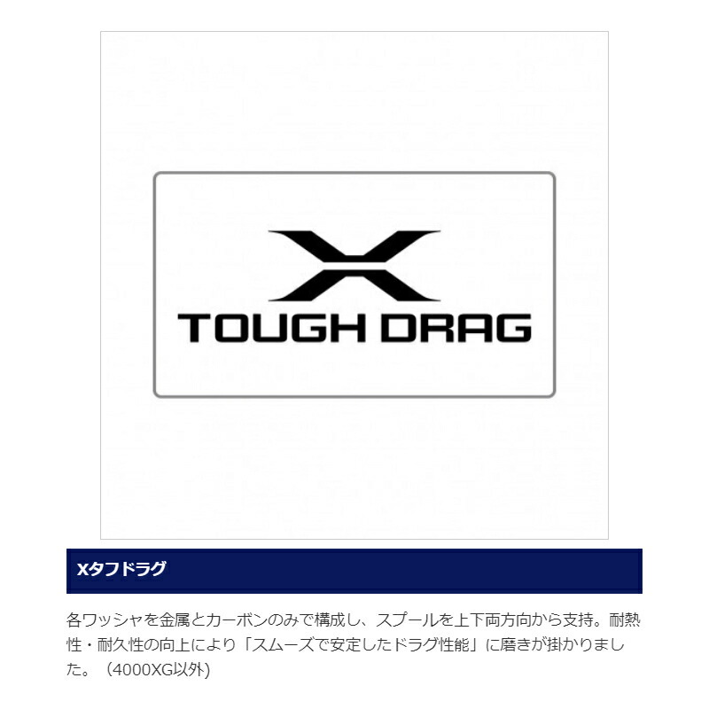 シマノ スピニングリール ツインパワー 6000HG SW 21年モデル