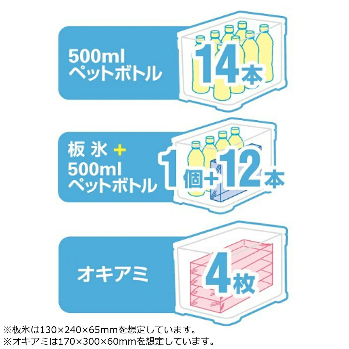 安心の定価販売 シマノ フィクセル ウルトラプレミアム 170 Zf 517s アイスホワイト クーラーボックス 期間限定送料無料 7copias Com Br