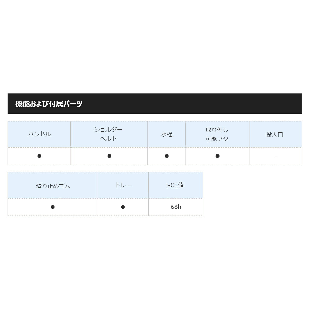 安心の定価販売 シマノ フィクセル ウルトラプレミアム 170 Zf 517s アイスホワイト クーラーボックス 期間限定送料無料 7copias Com Br