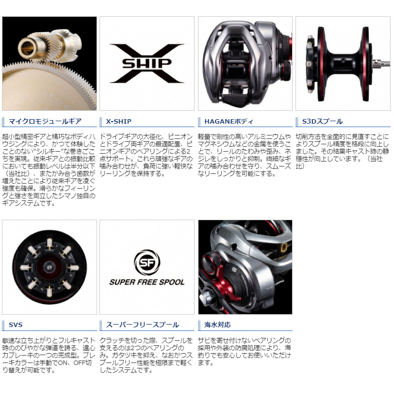 シマノ ベイトリール スコーピオンMD 301XGLH LEFT(左) (ベイトリール ...