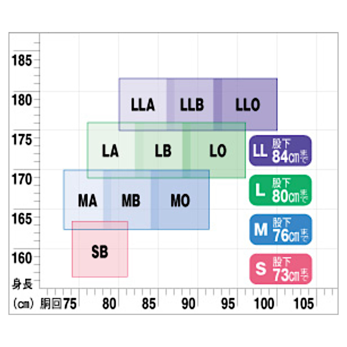 釣具のポイント 鮎タイツ Fi 031t Lb 鮎タイツ T 2 5 店 ブラック 釣具のポイント 78時間限定6 22 26 P最大39倍 T 2 5 フィッシング シマノ 希望者のみラッピング無料