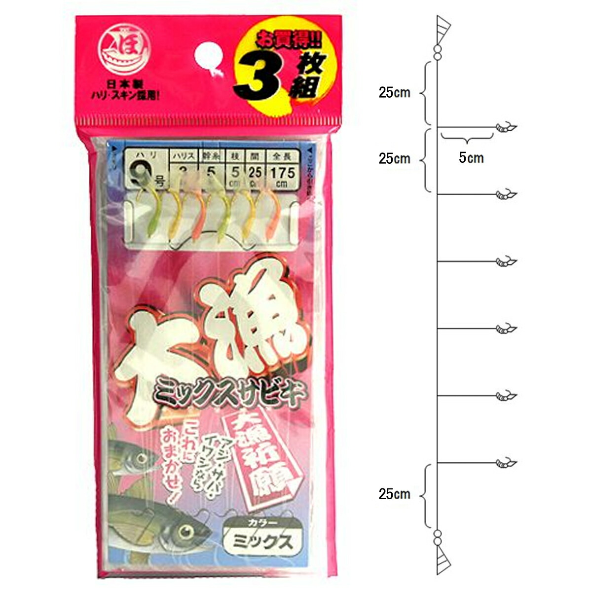 魚のおじさん【美品】心理測定尺度集セットⅠ～Ⅵ 月下美人 源五郎Z 36F – フィッシングマックス WEBSHOP