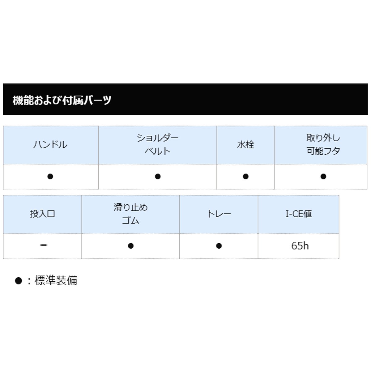 正規品 シマノ フィクセル プレミアム 2 Zf 022r アイスホワイト クーラーボックス 海外最新 Secretoftheislands Com