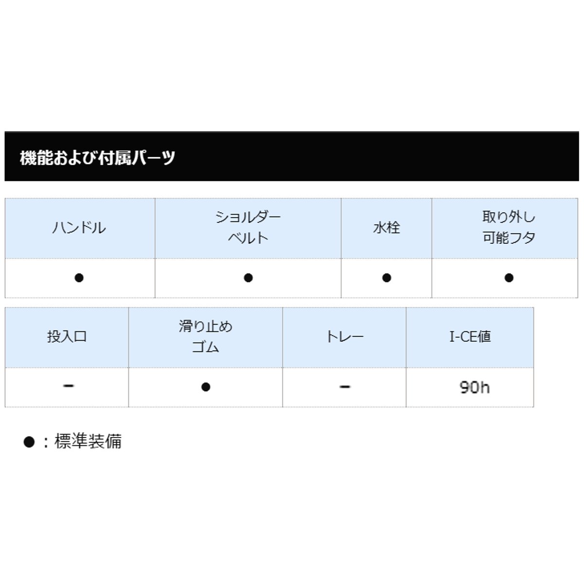 300 シマノ 店釣具のポイント フィクセル シマノ プレミアム フィクセル アイスホワイト Zf 030r シーバス クーラーボックス 釣具のポイント