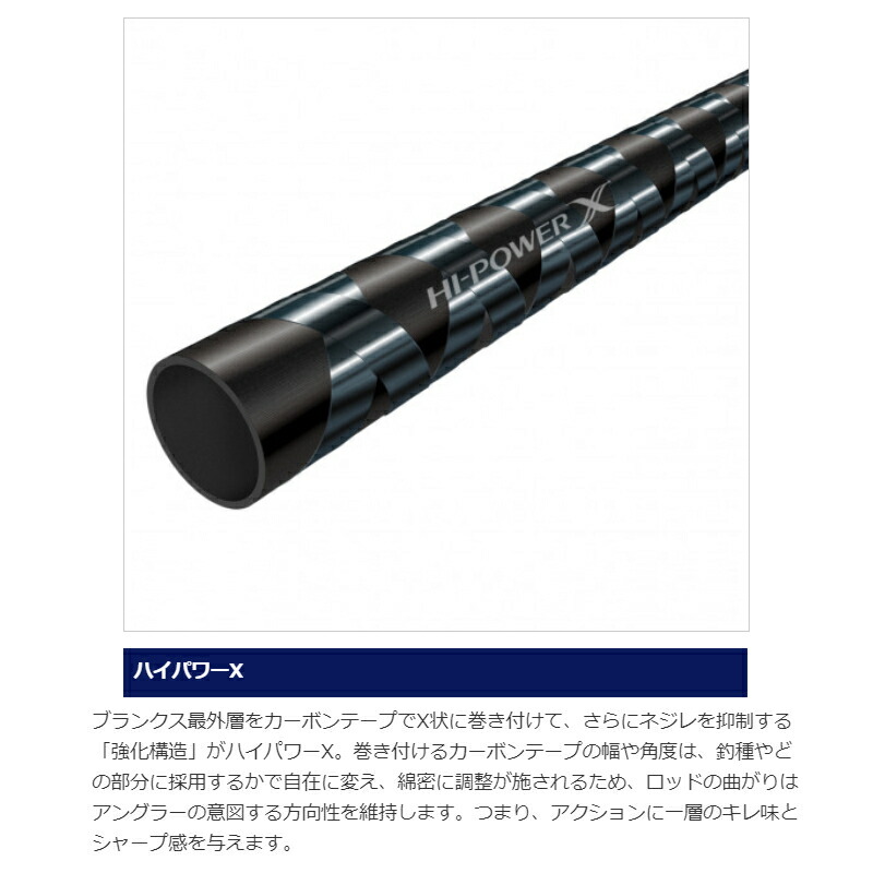シマノ グラップラー タイプj B60 3 21年モデル 大型商品 単品注文限定 別商品との同梱不可 ご注文時は自動キャンセル対応 Southwestne Com シマノ グラップラー タイプj B60 3 21年モデル 大型商品 単品注文限定 別商品との同梱不可 ご注文時は自動キャンセル対応 Southwestne Com