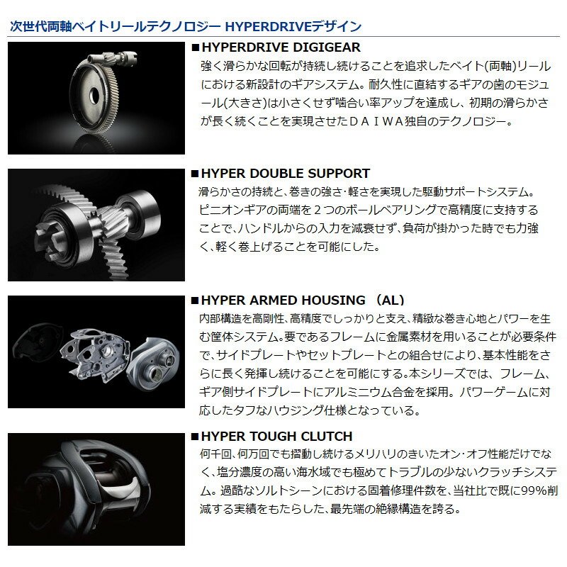ダイワ タトゥーラ Tw 300xh 300xh ダイワ 右ハンドル リール ベイトリール 21年モデル 釣具のポイント 店釣具のポイント ダイワ タトゥーラ Tw 300xh 300xh ダイワ 右ハンドル リール ベイトリール 21年モデル 釣具のポイント 店釣具のポイント