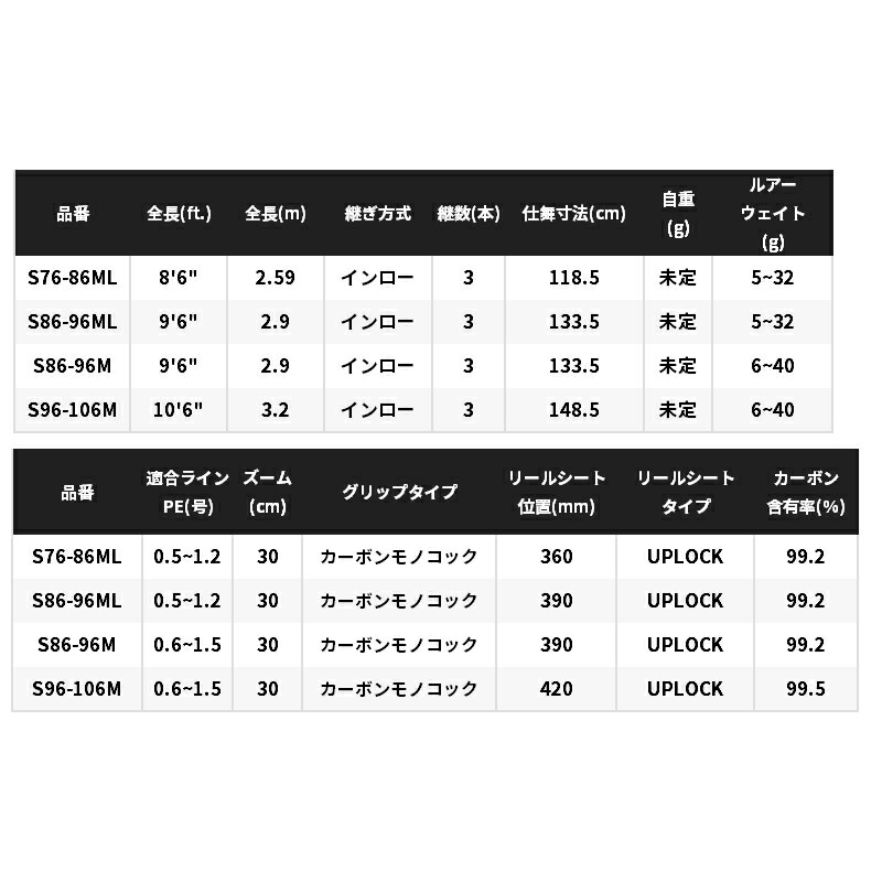 お得クーポン発行中 シマノ シーバスロッド エクスセンス ズーム S86