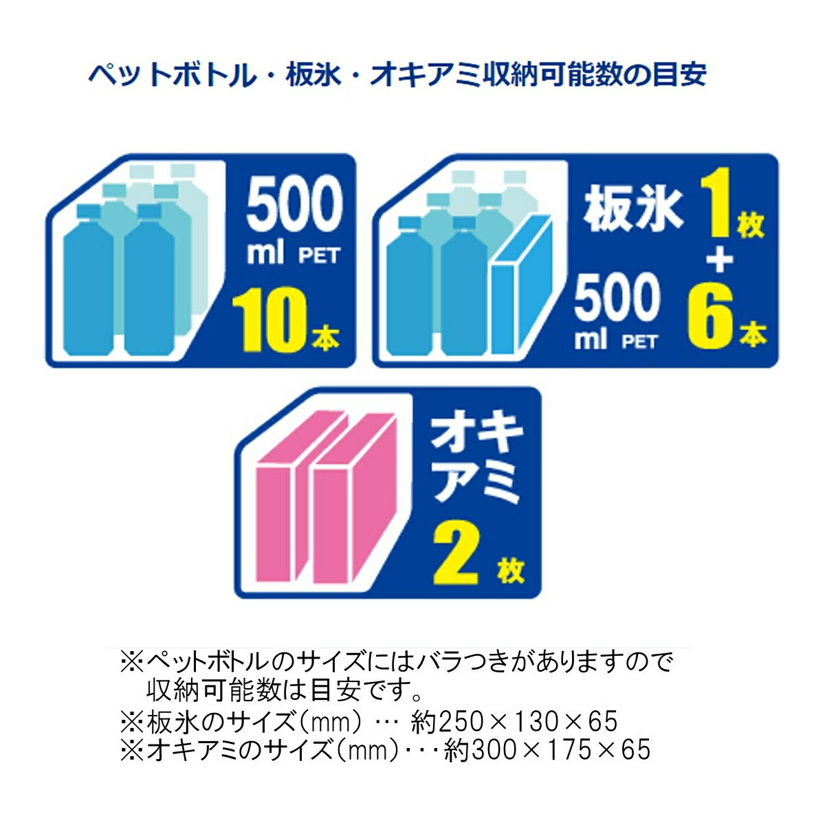 海外正規品 ダイワ クールラインa Ii Gu 1500x ブルー クーラーボックスw 正規激安 Photolife Ge