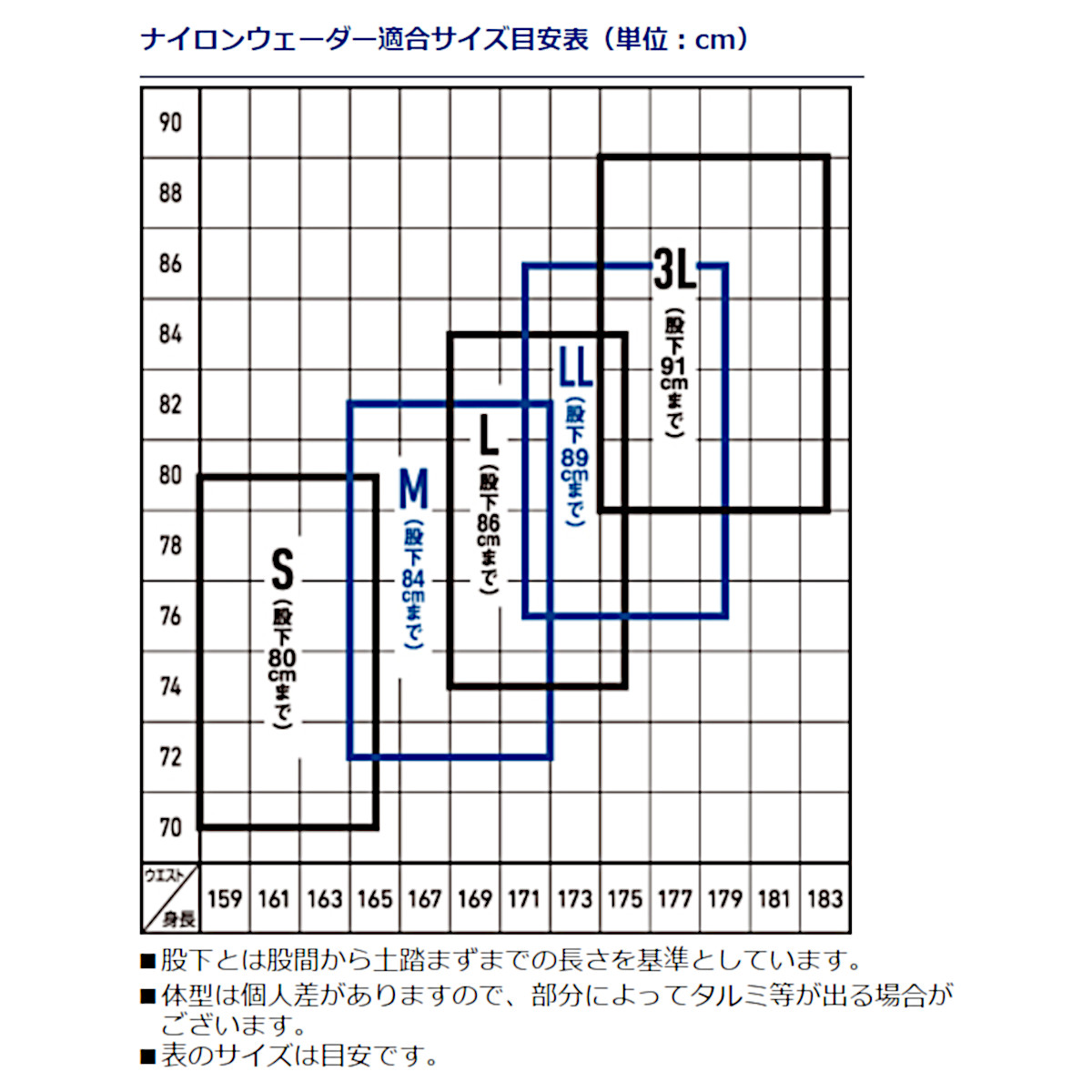 ダイワ タイトフィット ソルトウェーダー SW-4502R-T (先丸) ブラック