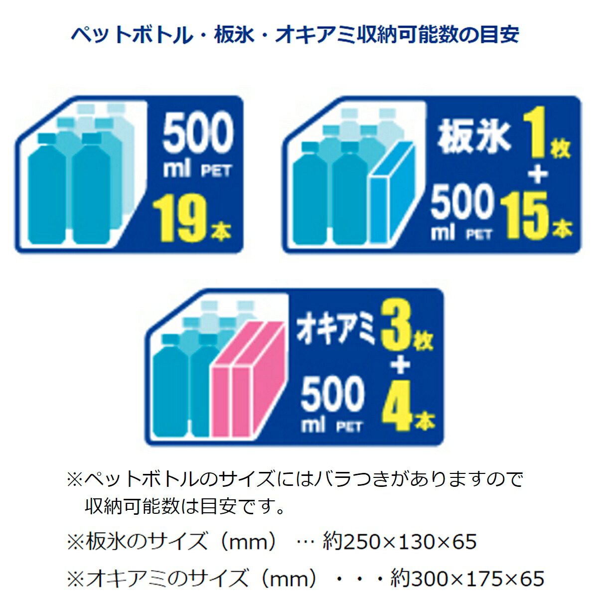 宅送 楽天市場 5 5限定最大1500円クーポン ダイワ クールラインa Ii Gu 2500 ブルー クーラーボックス 釣具のポイント 楽天市場店 独創的 Secretoftheislands Com