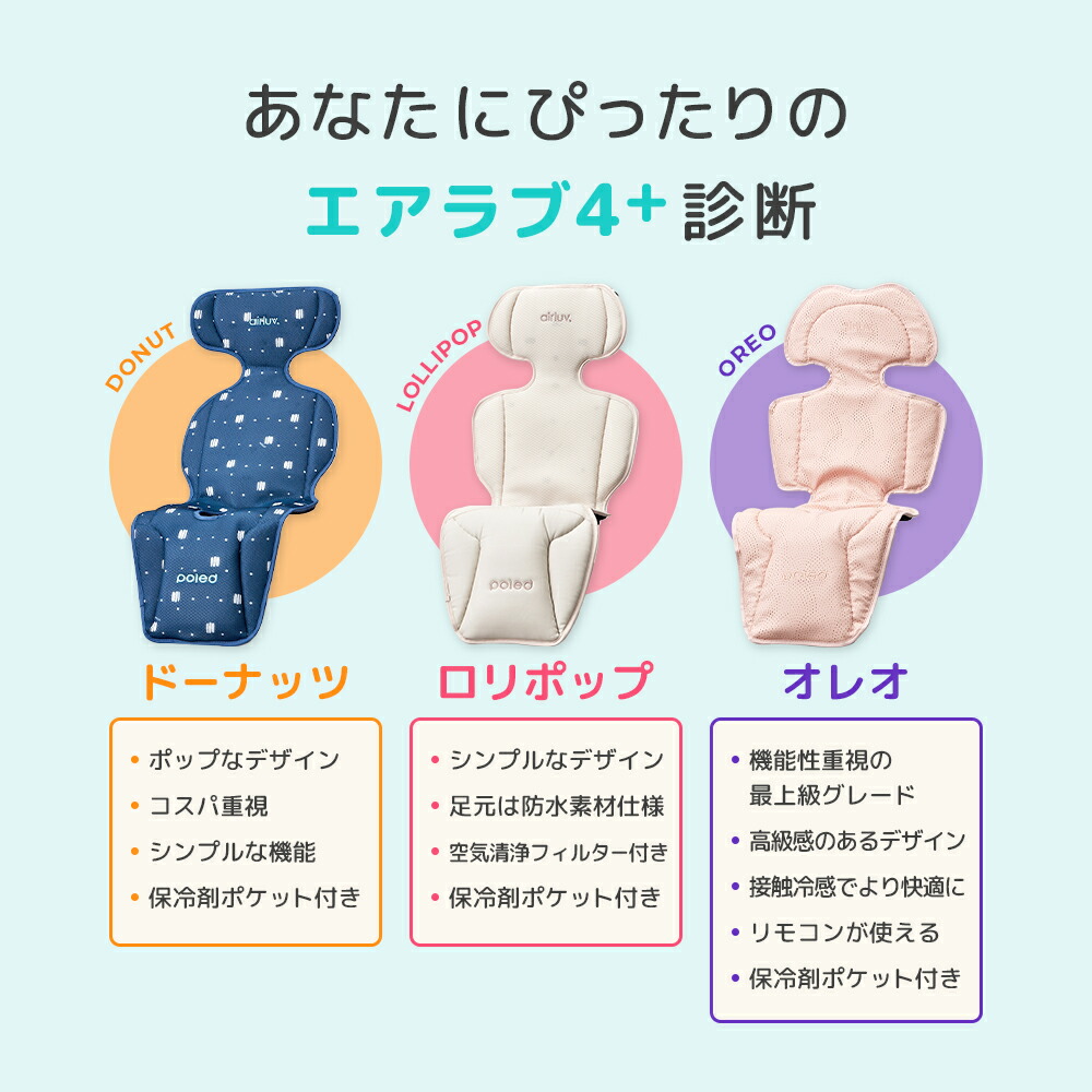 在庫限り20％OFF】最新モデル【公式】エアラブ4+ プラス ファン