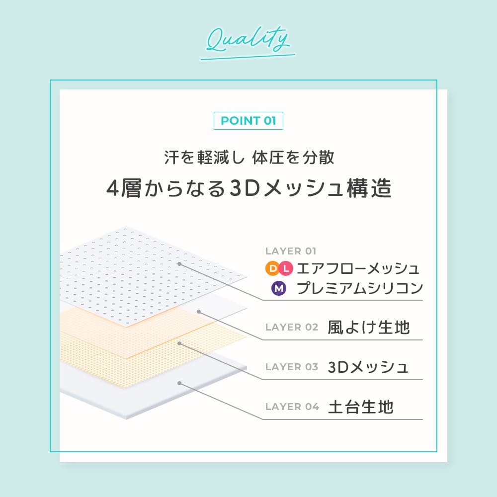 最新モデル【公式】エアラブ5 ファン付き クールシート airluv