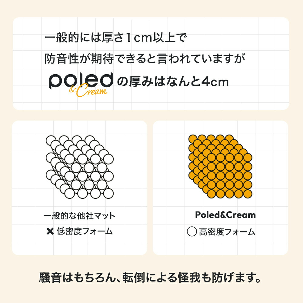 30日限定☆P5倍】 【公式】 POLED＆CREAM ベーシック 折りたたみ