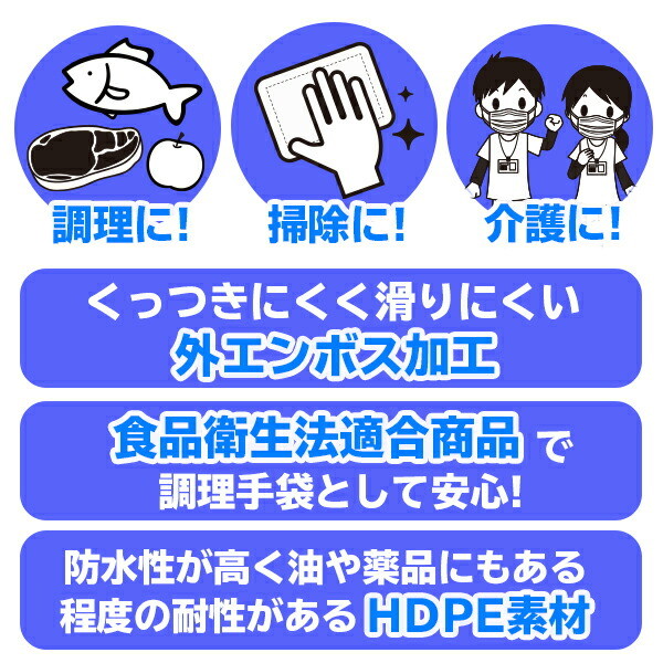 Hghbm 0 1枚辺1 5サークル 0枚x60小箱 Hdポリエチレングローブ Mサイズ 使い捨て 面エンボス生産 青信号 食材保健モダリティー吻合 形成兼効用 務め用 飲食商店 食品膳立 介護 大掃除 落とす 園芸 美容 理容 ファクトリ 衛生手袋 サンキョウプラテック 送料無料 あす