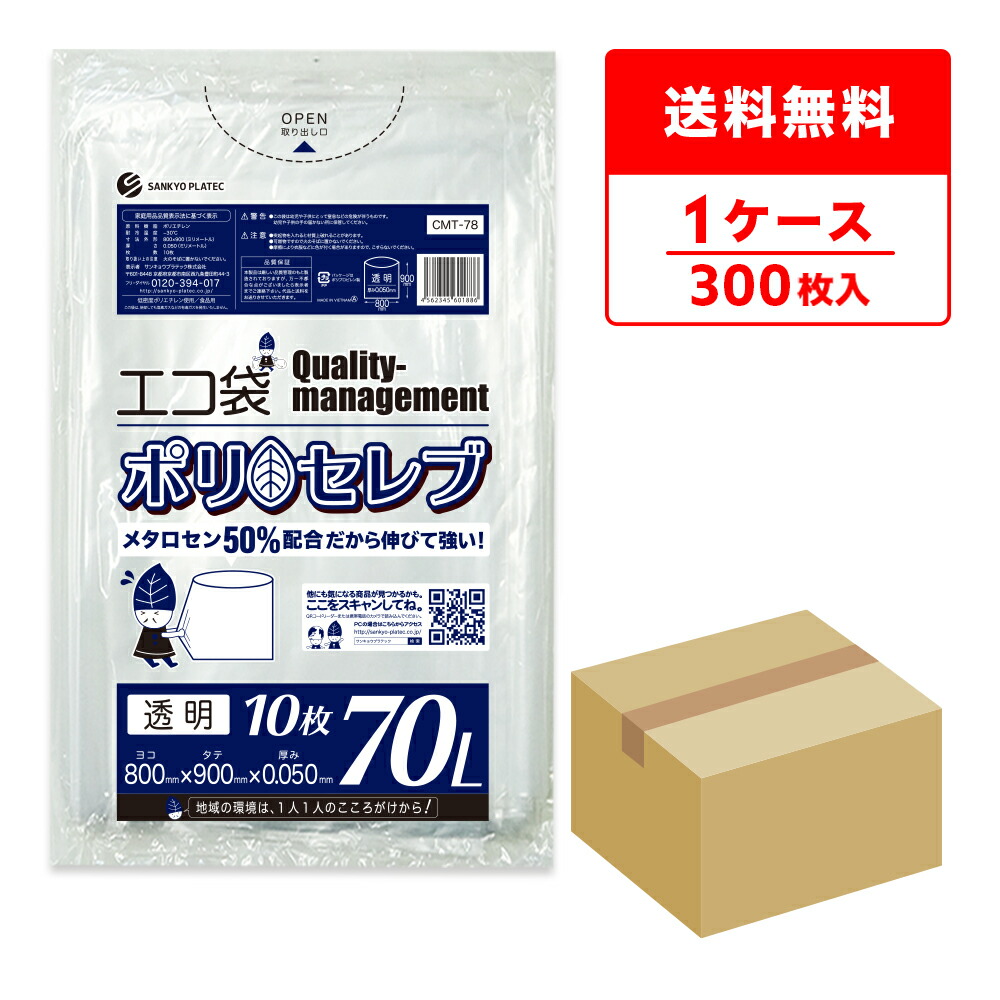 ポリ袋で作れる仕立て上げる【目あたらしい御徒面子】