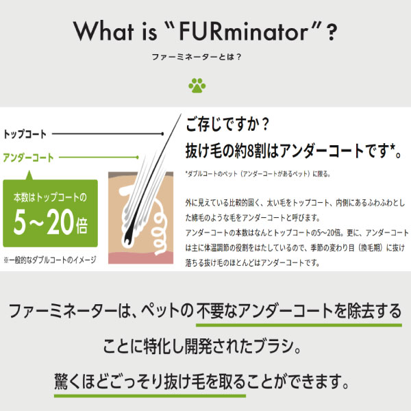 ファーミネーター Furminator 超小型犬 Xs 長毛種用 犬 ブラシ スリッカーブラシ 抜け毛予防 抜け毛対策 アンダーコート Umu Ac Ug