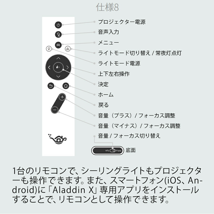 【期間限定30,000円OFFクーポン発行中】Aladdin X2 Plus プロジェクター シーリングライト 家庭用 スクリーン 吊り下げ 一人暮らし 天井 小型 スマホ 接続 時計 寝室 設置 照明 明るい 部屋 昼間 ホームシアター アラジン X2 プラス