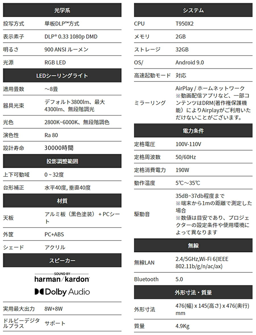 【期間限定30,000円OFFクーポン発行中】Aladdin X2 Plus プロジェクター シーリングライト 家庭用 スクリーン 吊り下げ 一人暮らし 天井 小型 スマホ 接続 時計 寝室 設置 照明 明るい 部屋 昼間 ホームシアター アラジン X2 プラス
