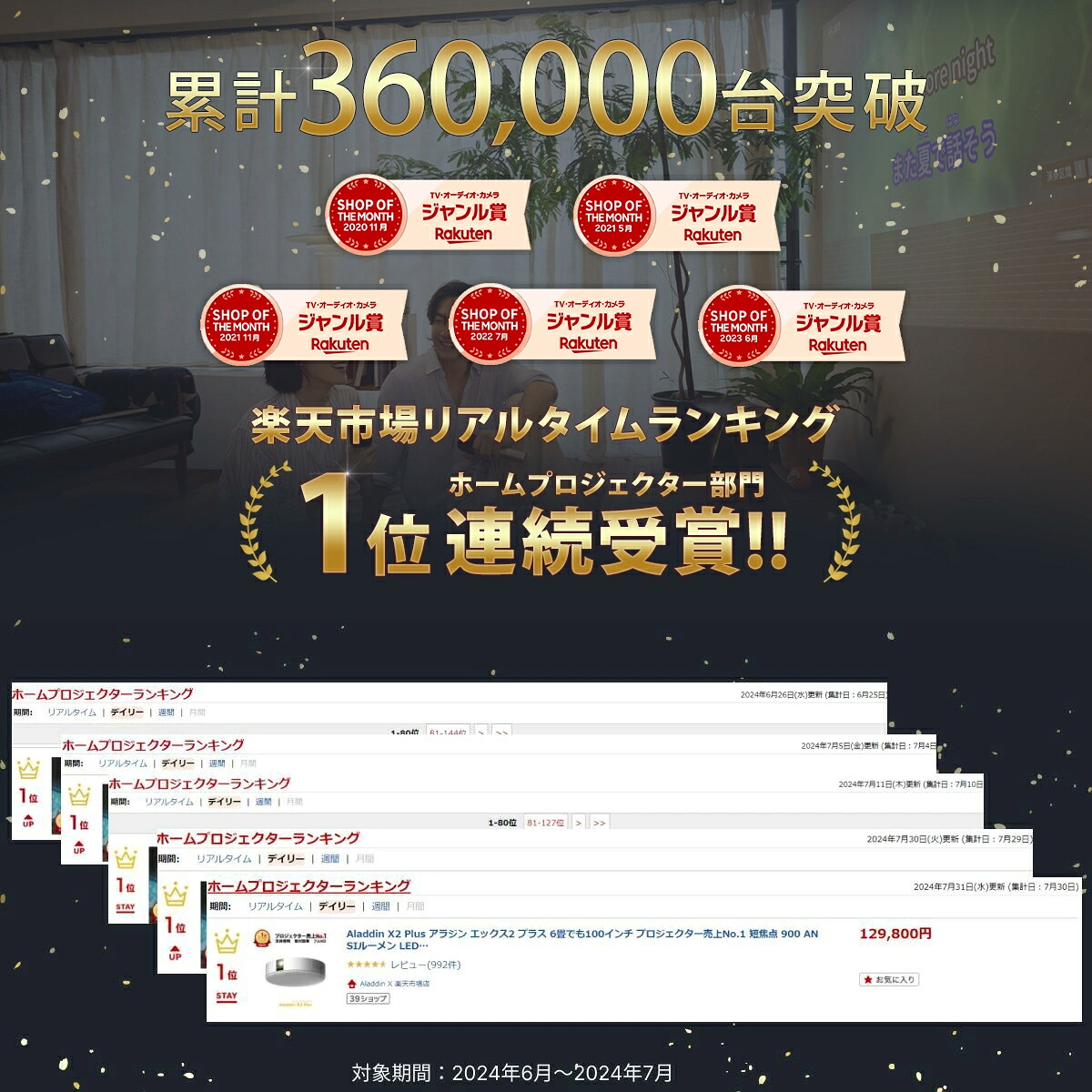 【期間限定30,000円OFFクーポン発行中】Aladdin X2 Plus プロジェクター シーリングライト 家庭用 スクリーン 吊り下げ 一人暮らし 天井 小型 スマホ 接続 時計 寝室 設置 照明 明るい 部屋 昼間 ホームシアター アラジン X2 プラス