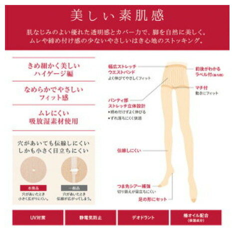 送料無料☆グンゼ☆サブリナ☆ストッキング☆10足組☆ナチュラル☆美しい素肌感☆伝線しにくい☆パンスト☆UV☆デオドラント☆サブリナ赤☆定番☆SB410☆S-M☆MーL☆L-LL☆GUNZE☆SABRINA☆日本製