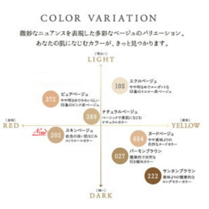 送料無料☆グンゼ☆サブリナ☆ストッキング☆10足組☆ナチュラル☆美しい素肌感☆伝線しにくい☆パンスト☆UV☆デオドラント☆サブリナ赤☆定番☆SB410☆S-M☆MーL☆L-LL☆GUNZE☆SABRINA☆日本製