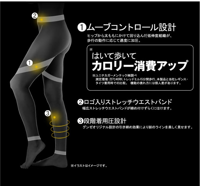 楽天市場 送料無料 ２枚セット グンゼ Rizap ライザップ 高着圧レギンス １０分丈 M L L Ll ムーブコントロール カロリー消費アップ 着圧 婦人 美脚 脚細 足細 レディース ストレッチ広幅ウエスト ウォーキング ライトスポーツ Gunze Rzf302 Poppop11