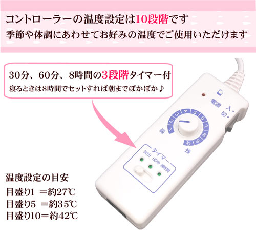 サンマット【コントローラー】