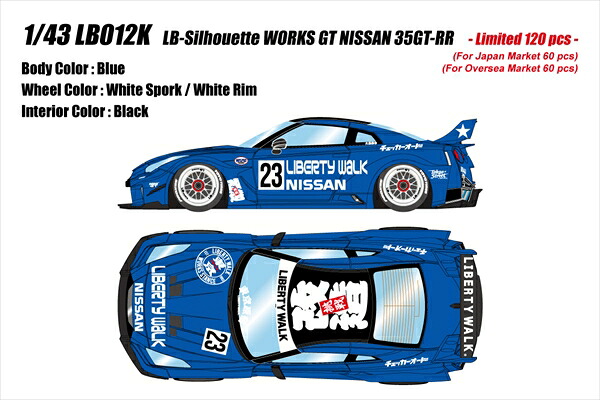 【9月取って置く】アイドロン 1/43 LB-Silhouette WORKS GT 35GT-RR7 青碧 遣っ付ける品ミニカー LB012K