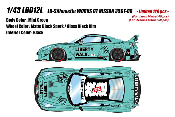 【9月取って置く】アイドロン 1/43 LB-Silhouette WORKS GT 35GT-RR7 ペパーミント緑であること 遣っ付ける品ミニカー LB012L
