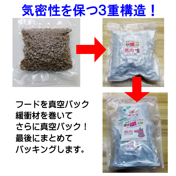 超歓迎 楽天市場 ペット用 保存食 災害対策 ねこのまんま 保存食タイプ 愛猫用 無添加 保存食 国内生産 無添加 キャットフード 2年間の保存食 非常食 ペット用 避難グッズ 避難用品 避難セット 防災グッズ 防災用品 猫用 ねこ 愛犬想いのドッグフードぽちたま