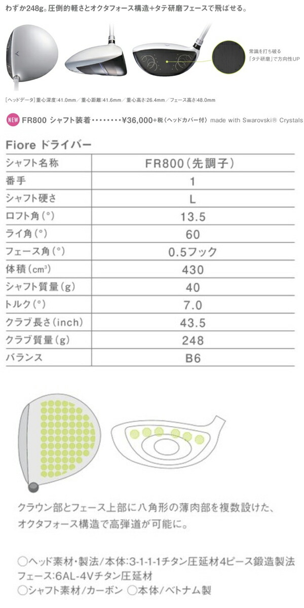 ヨネックスレディースフィオーレゴルフクラブセット9本組(ドライバー,W5,U5,アイアン5本(#7-9,PW,SW)パター)【20】