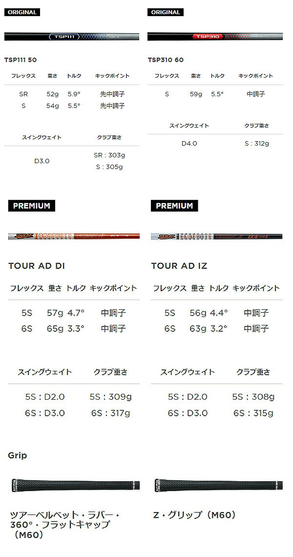 タイトリストメンズTSR2ドライバーTSP11150シャフト【22】Titleist