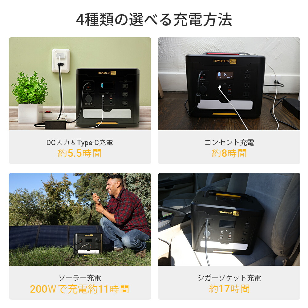 POWERNESS ポータブル電源1500W 480000mAh 1536Wh大容量 ポータブル