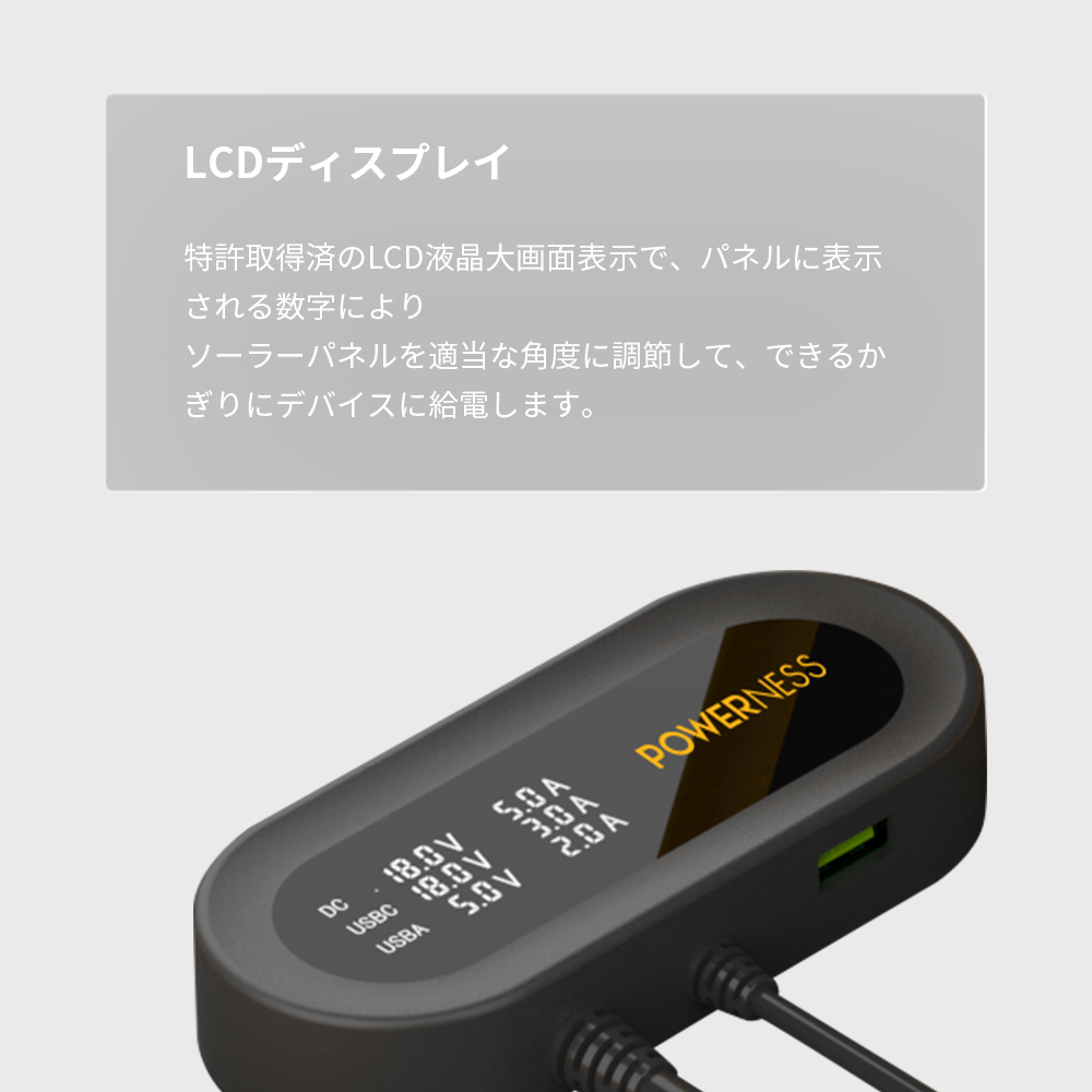 POWERNESS ソーラーパネル 80W 折り畳み式太陽光パネル ソーラー