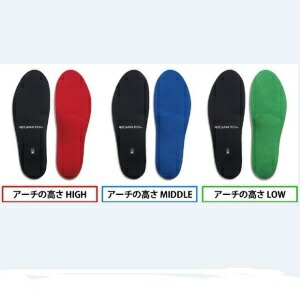 フィートジャパンテック セミカスタムインソール フルタイプ FEET JAPAN TECH(TM) FeetJapanTech シューズ 中敷き ナノミックス NanoMix