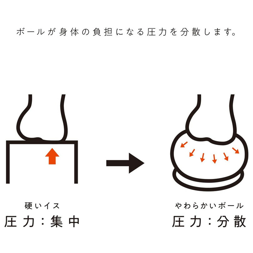 腰にイイス65cmサクライ貿易エルガムerugamバランスボール送料無料体幹腹筋背中背筋腰骨盤美姿勢筋トレ筋肉筋力トレーニングインナーマッスルダイエット減量シェイプアップメタボフレイル自宅トレーニング