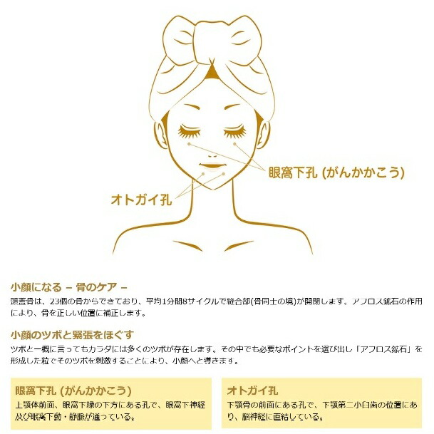 アフロスフェイスマスクS-Mサイズ1枚入り色選択できますアフロス鉱石水晶トルマリンむくみ小顔フェイスライン血行血流循環巡りめぐり美肌お肌ツボつぼアンチエイジング