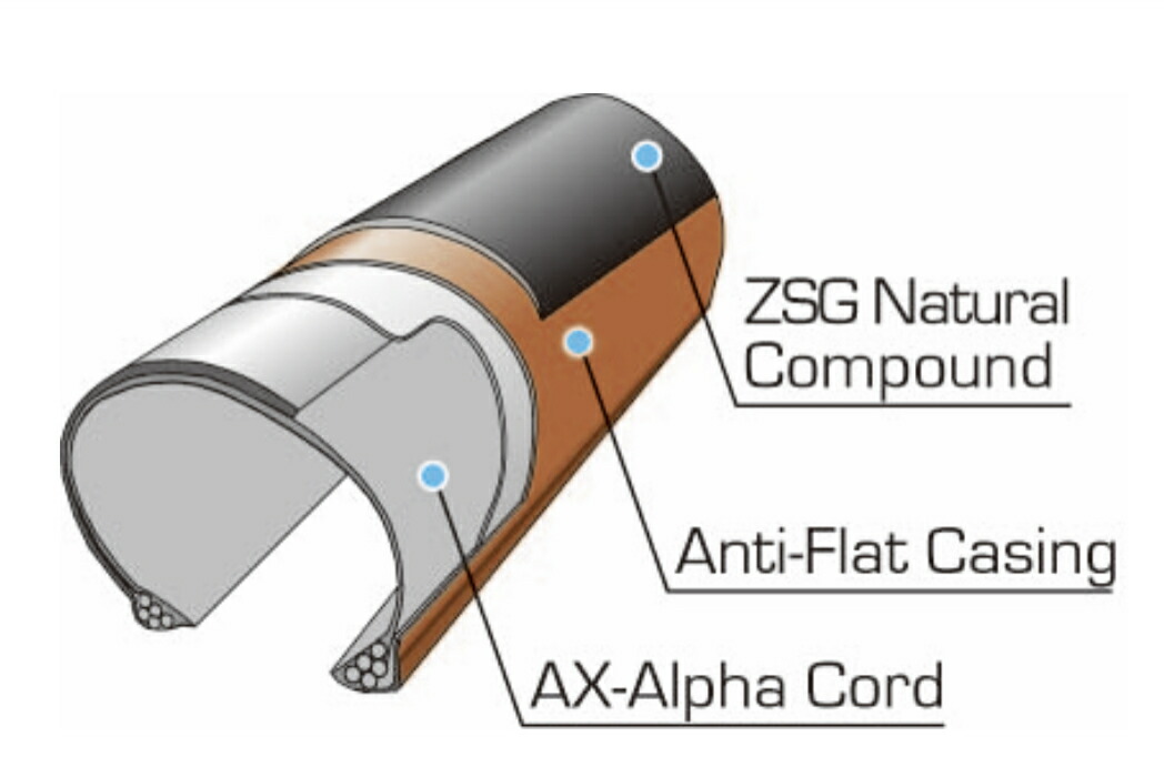 最高の パナレーサー グラベルキング タイヤ 自転車 グラベルキングss 27 5x1 75 650b X48 グラベル ツーリング チューブレス コンパチブル ブラック ブラウン 黒 茶色 セミノブ オンロード 軽量 Bagochile Cl